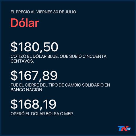 precio dolar hoy banco nacion